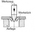 Vorschaubild der Version vom 18. März 2007, 10:56 Uhr