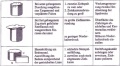 Vorschaubild der Version vom 28. Januar 2007, 18:19 Uhr