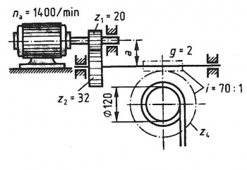 Zahnräder Seiltrommelantrieb.jpg