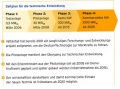Vorschaubild der Version vom 12. April 2007, 19:57 Uhr