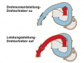 Vorschaubild der Version vom 8. Dezember 2005, 12:57 Uhr