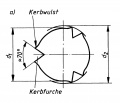 Vorschaubild der Version vom 13. September 2008, 21:29 Uhr