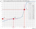 Vorschaubild der Version vom 23. April 2017, 14:16 Uhr